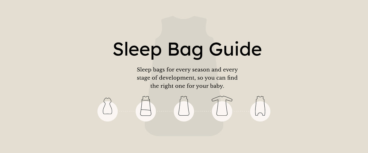 Sleep bag guide with icons and text on a beige background