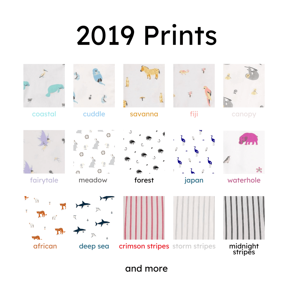 graphic showing some 2019 prints