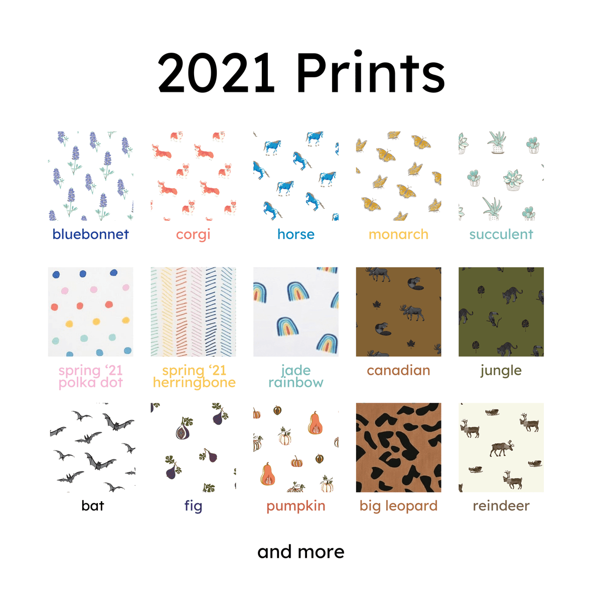 graphic showing some 2021 prints