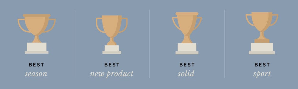 Graphic showing gold trophies with different best of categories