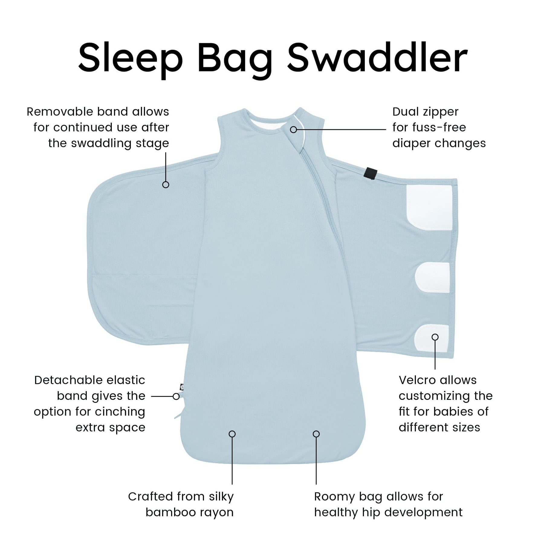 Kyte Baby Sleep Bag Swaddler in Fog with benefits listed